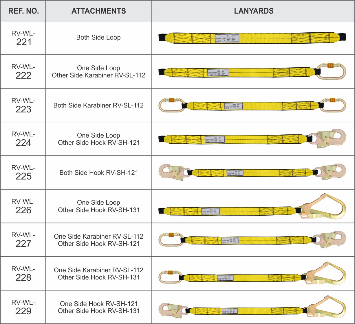 Webbing Rope (44mm) Restraint Laynyards